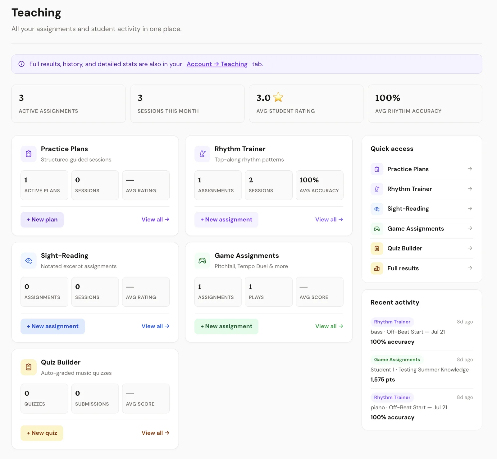 Teaching dashboard for music educators showing practice plans, rhythm trainer assignments, sight-reading, game assignments, and quiz builder stats