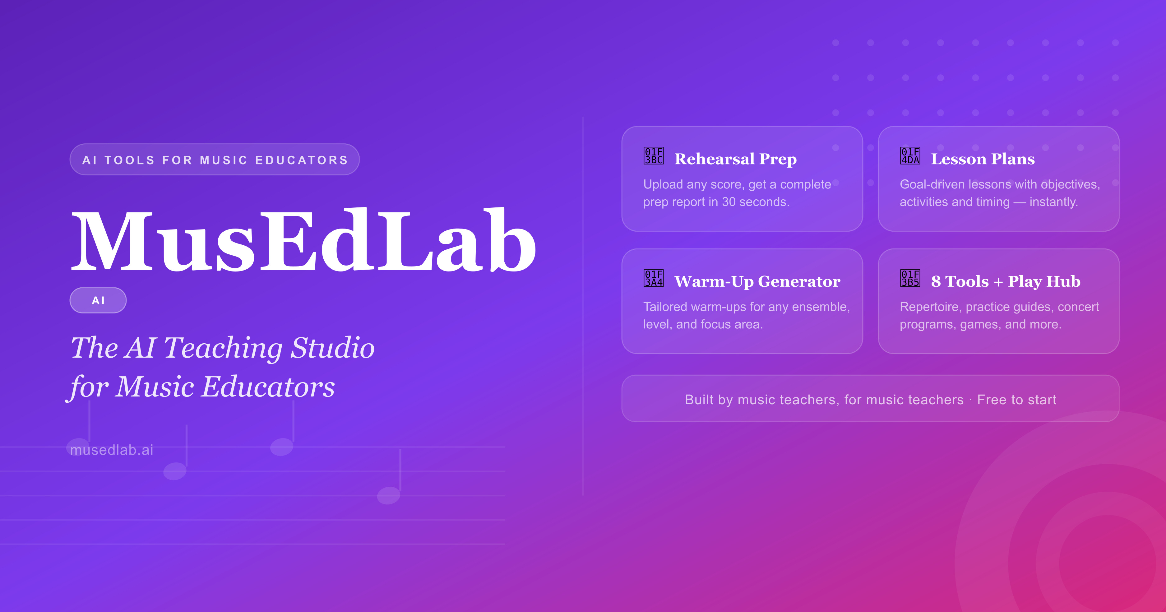 MusEdLab AI screenshot 1