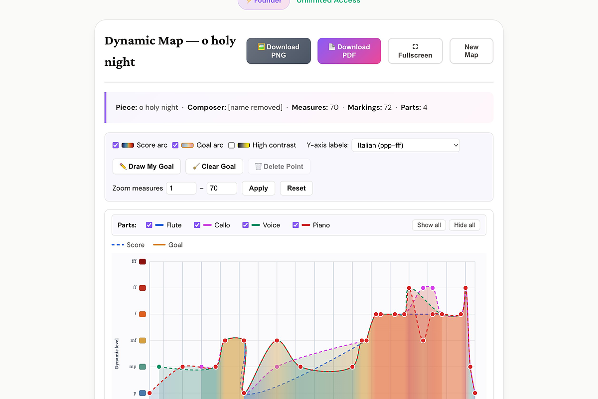 Sample Dynamic Map Visualizer output